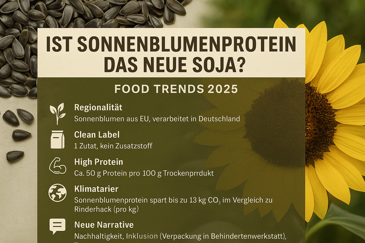 Trend-Check: Food Trends 2025 – Ist Sonnenblume das neue Soja?