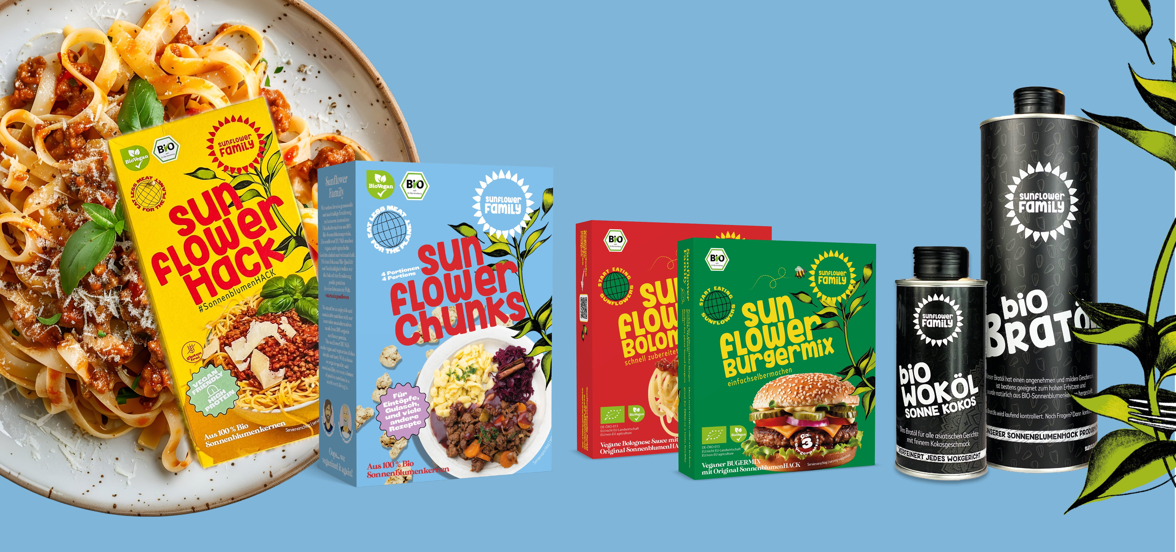 Alle Produkte
